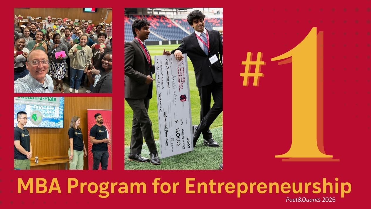 #1 Entrepreneurship Program 2026