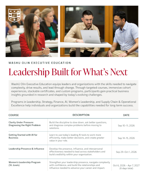 WashU Olin Executive Education Non Degree Brochure
