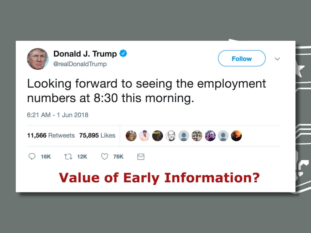 Emplyment numbers