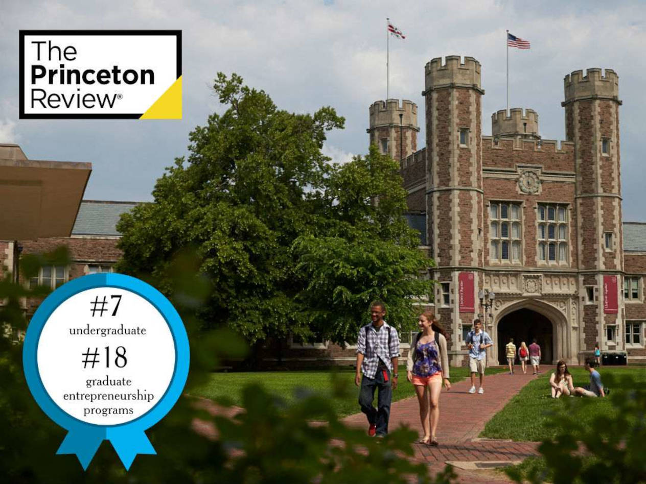 Princeton Review entrepreneurship rankings