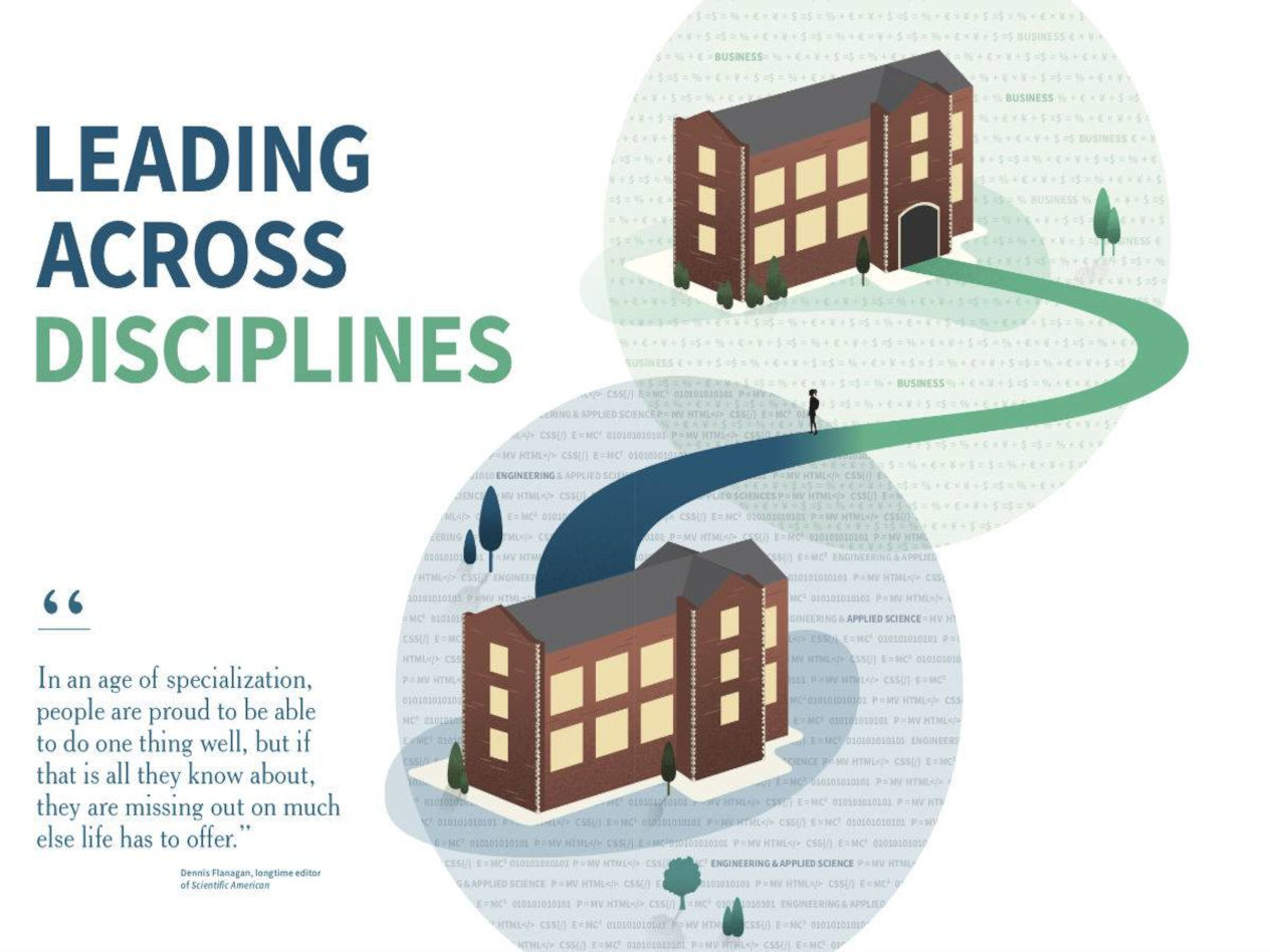 Leading Across Disciplines
