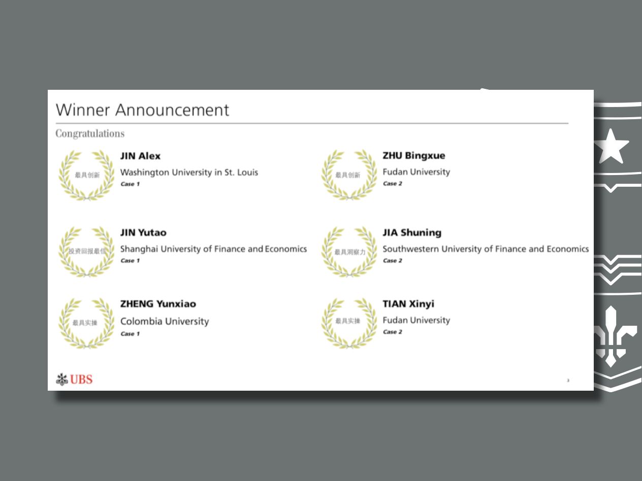 Best Innovations Award in the 2020 UBS China Wealth Management Business Case Challenge