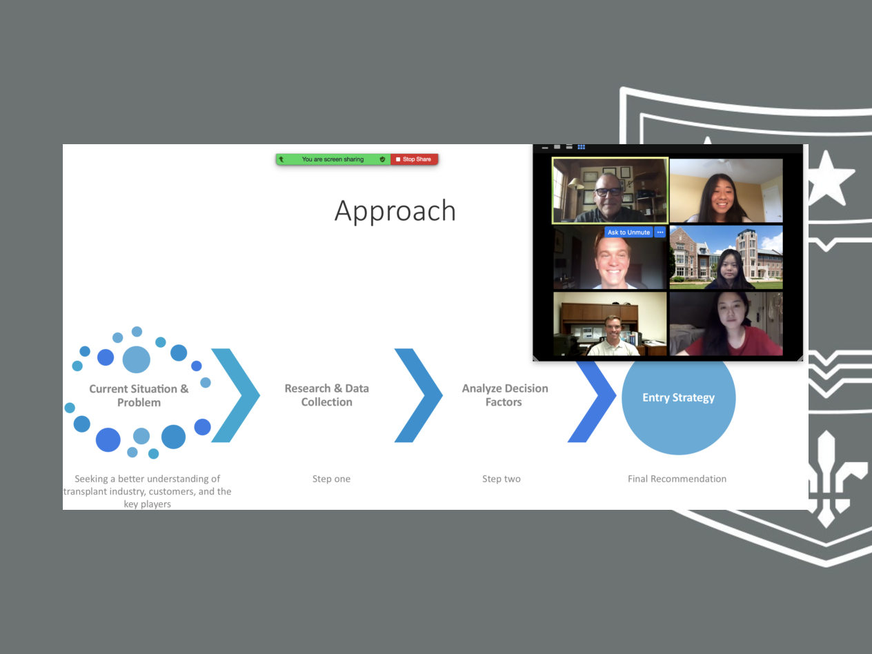 Millstone USA: Approach
