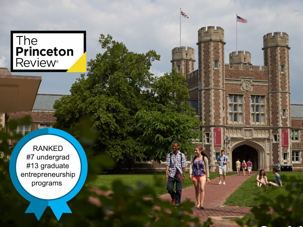 Princeton Review entrepreneurship rankings