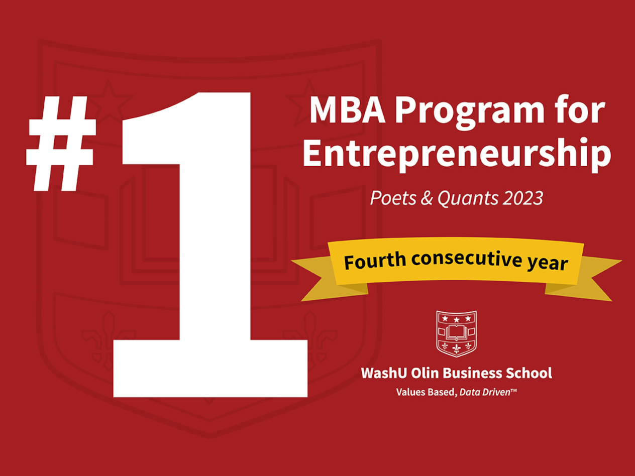 #1 MBA Program for Entrepreneurship