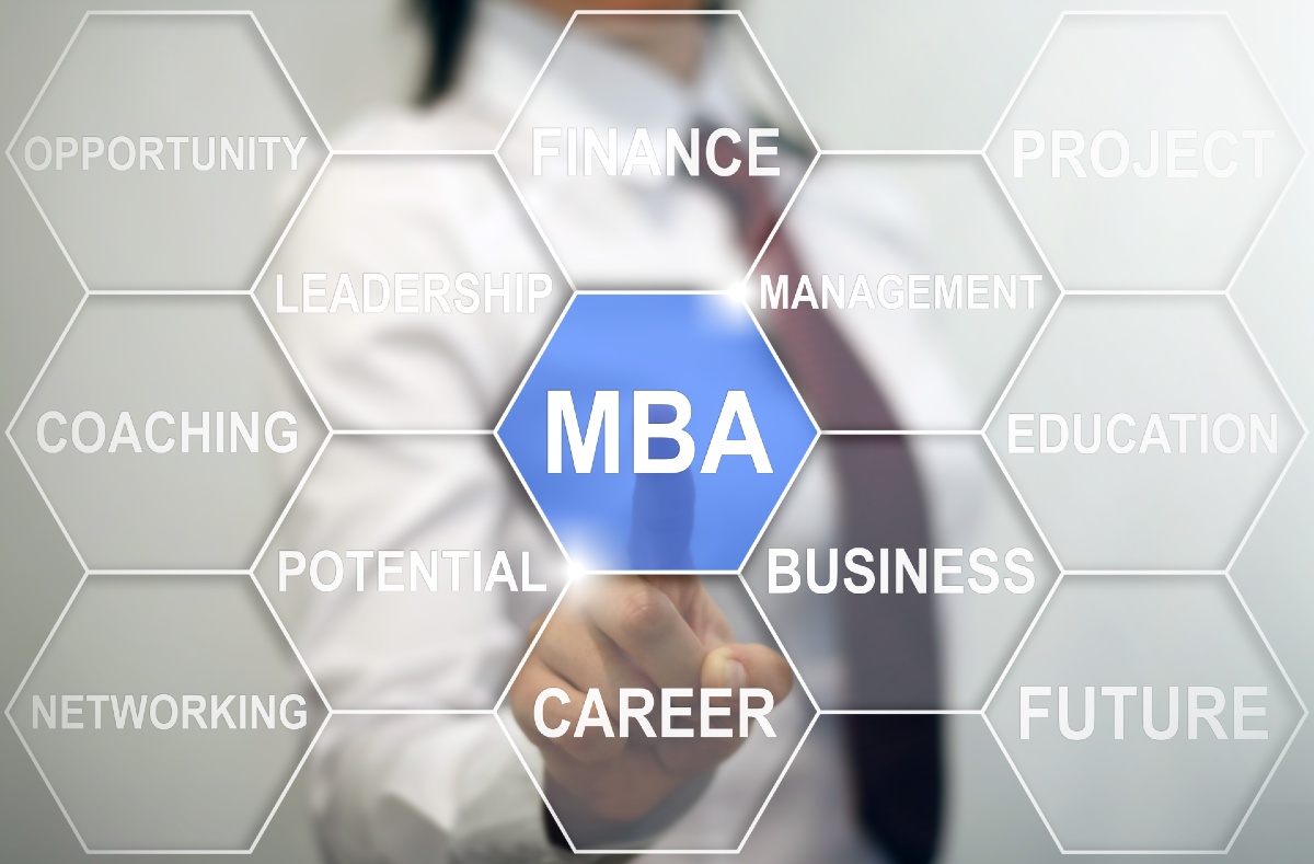 MBA support graphic