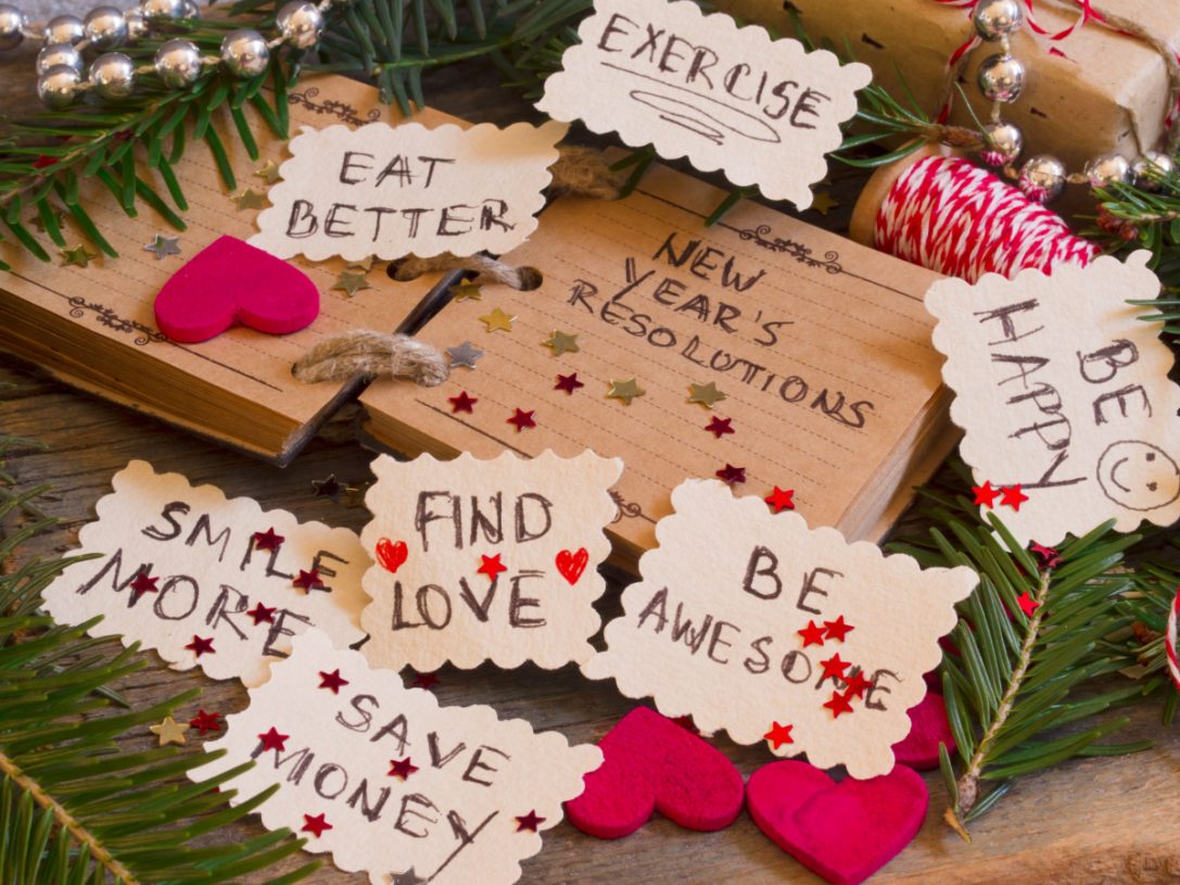 Resolutions