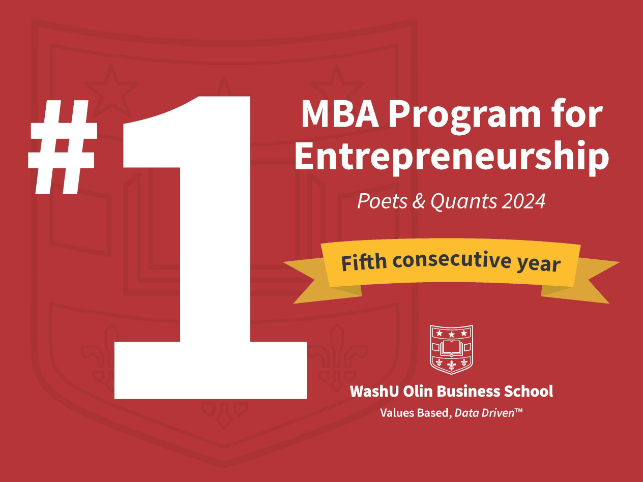 Poets & Quants Entrepreneurship ranking announcement
