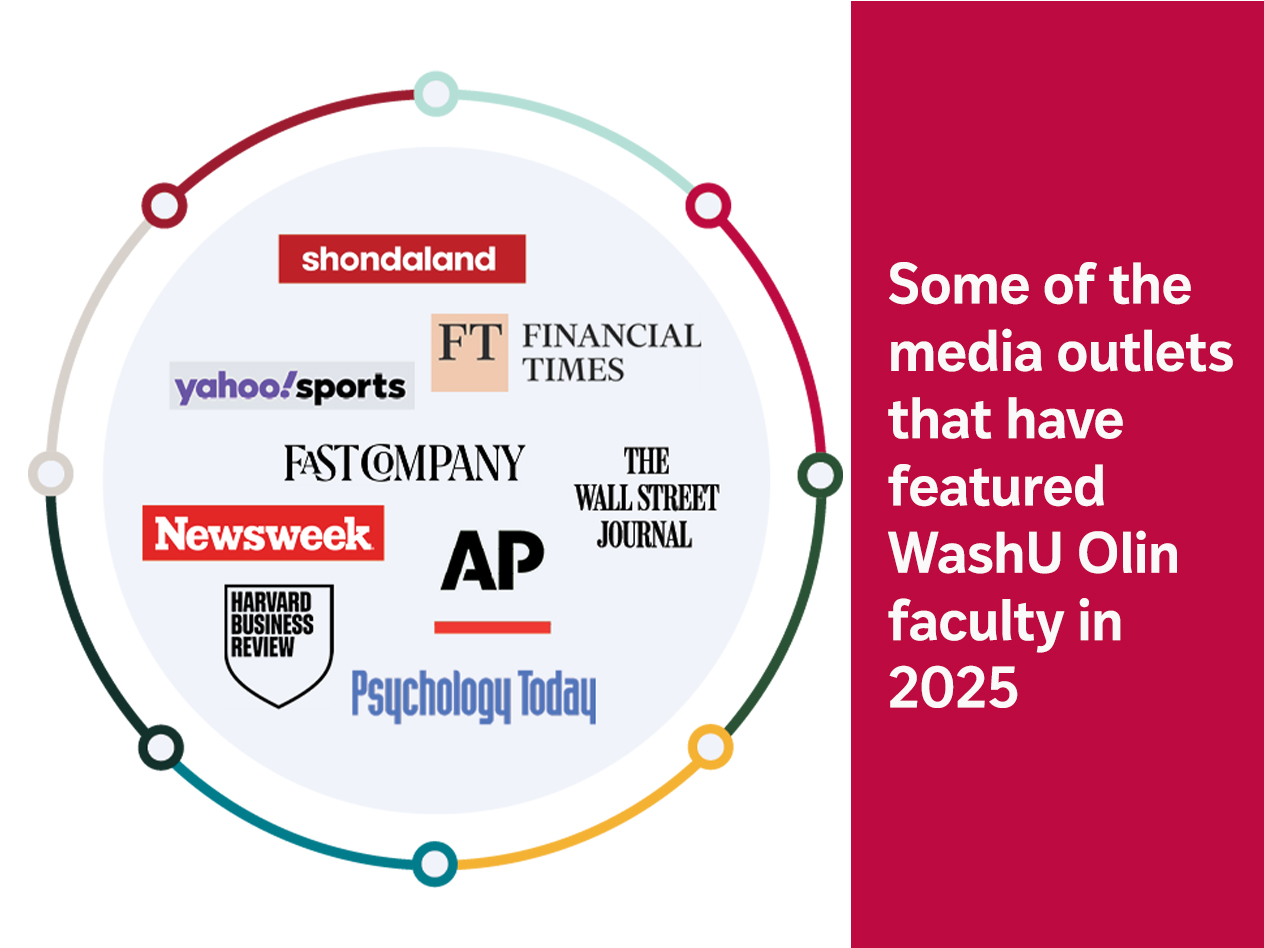 Shaping the Conversation